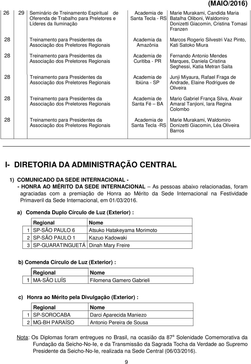 Treinamento para Presidentes da Associação dos Preletores Regionais 28 Treinamento para Presidentes da Associação dos Preletores Regionais Academia da Amazônia Curitiba - PR Ibiúna - SP Santa Fé BA