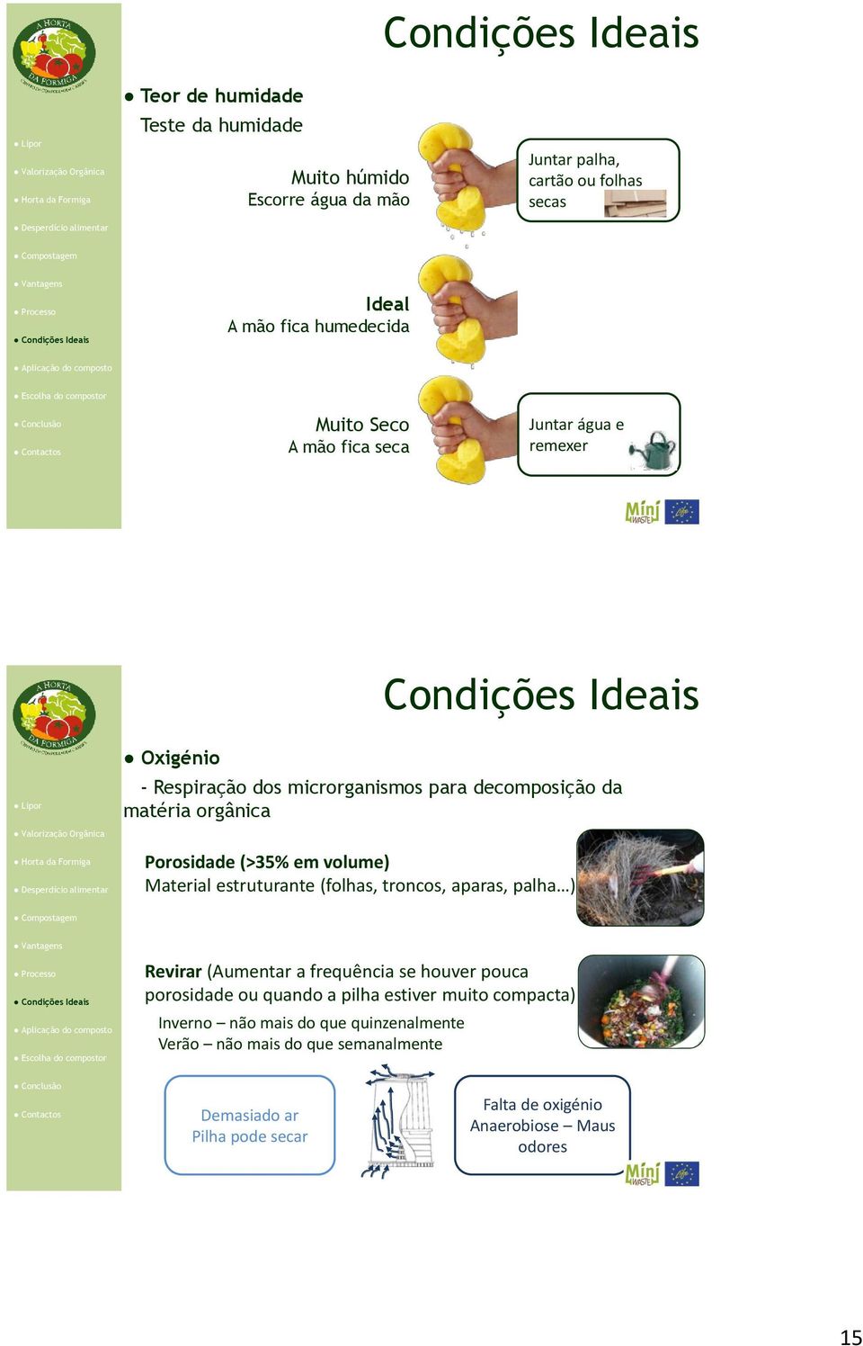 em volume) Material estruturante (folhas, troncos, aparas, palha ) Revirar (Aumentar a frequência se houver pouca porosidade ou quando a pilha estiver muito