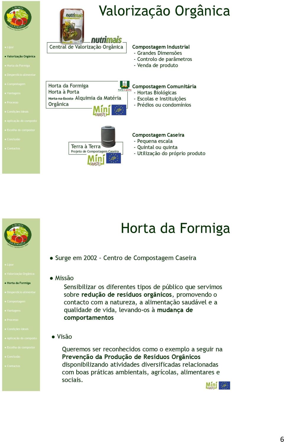 Quintal ou quinta - Utilização do próprio produto Horta da Formiga Surge em 2002 Centro de Compostagem Caseira Missão Sensibilizar os diferentes tipos de público que servimos sobre redução de