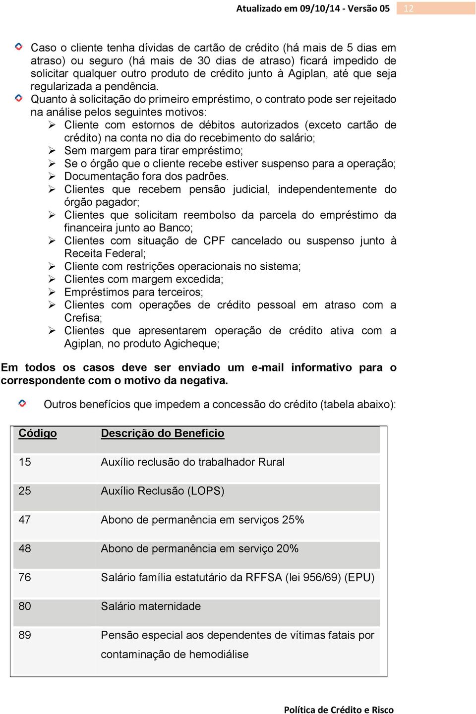 Quanto à solicitação do primeiro empréstimo, o contrato pode ser rejeitado na análise pelos seguintes motivos: Cliente com estornos de débitos autorizados (exceto cartão de crédito) na conta no dia