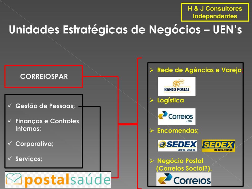 Finanças e Controles Internos; Logística