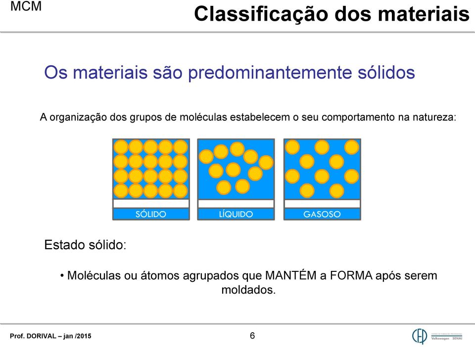 moléculas estabelecem o seu comportamento na natureza: