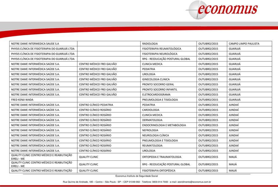 FISIOTERAPIA NEUROLÓGICA OUTUBRO/2015 GUARUJÁ PHYSIS CLÍNICA DE FISIOTERAPIA DO GUARUJÁ LTDA RPG - REEDUCAÇÃO POSTURAL GLOBAL OUTUBRO/2015 GUARUJÁ NOTRE DAME INTERMÉDICA SAÚDE S.A. CENTRO MÉDICO FREI GALVÃO CLINICA MEDICA OUTUBRO/2015 GUARUJÁ NOTRE DAME INTERMÉDICA SAÚDE S.