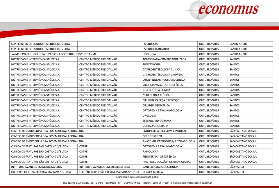 A. CENTRO MÉDICO FREI GALVÃO GASTROENTEROLOGIA CLÍNICA OUTUBRO/2015 SANTOS NOTRE DAME INTERMÉDICA SAÚDE S.A. CENTRO MÉDICO FREI GALVÃO GASTROENTEROLOGIA CIRÚRGICA OUTUBRO/2015 SANTOS NOTRE DAME INTERMÉDICA SAÚDE S.
