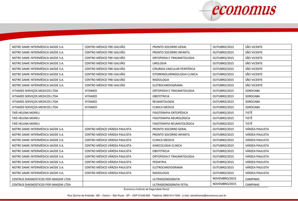 A. CENTRO MÉDICO FREI GALVÃO CIRURGIA VASCULAR PERIFÉRICA OUTUBRO/2015 SÃO VICENTE NOTRE DAME INTERMÉDICA SAÚDE S.A. CENTRO MÉDICO FREI GALVÃO OTORRINOLARINGOLOGIA CLINICA OUTUBRO/2015 SÃO VICENTE NOTRE DAME INTERMÉDICA SAÚDE S.