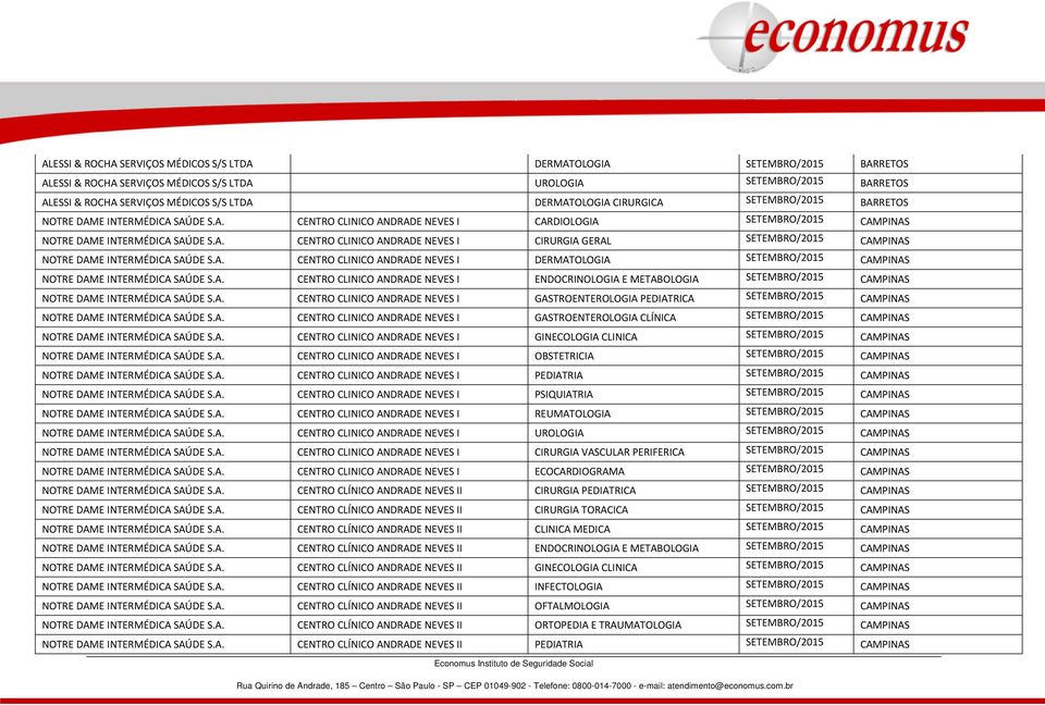 A. CENTRO CLINICO ANDRADE NEVES I DERMATOLOGIA SETEMBRO/2015 CAMPINAS NOTRE DAME INTERMÉDICA SAÚDE S.A. CENTRO CLINICO ANDRADE NEVES I ENDOCRINOLOGIA E METABOLOGIA SETEMBRO/2015 CAMPINAS NOTRE DAME INTERMÉDICA SAÚDE S.