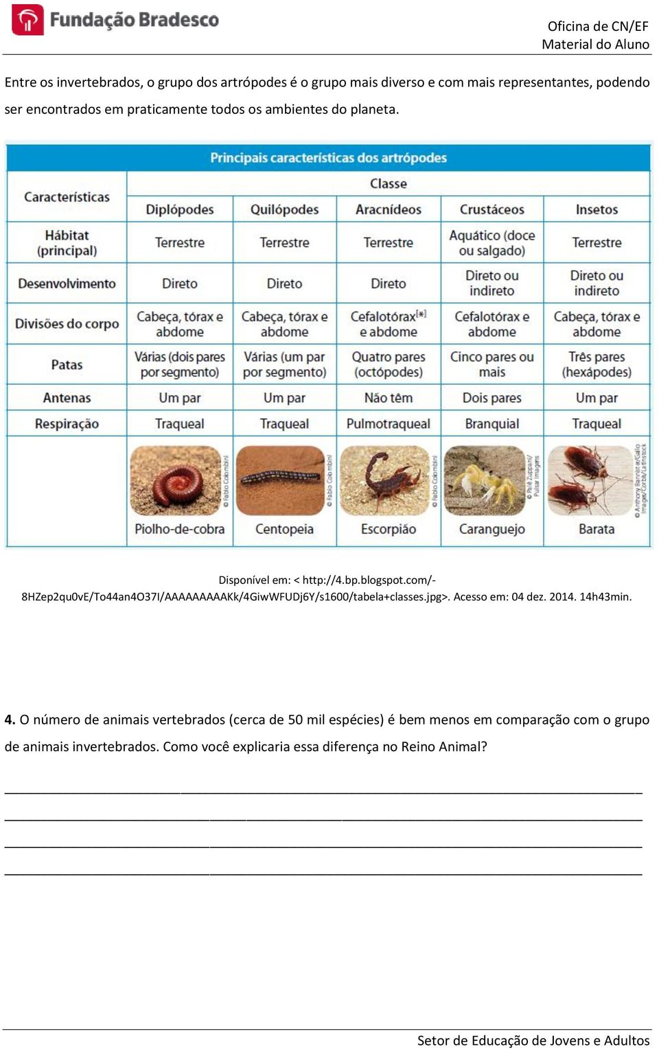 com/- 8HZep2qu0vE/To44an4O37I/AAAAAAAAAKk/4GiwWFUDj6Y/s1600/tabela+classes.jpg>. Acesso em: 04 dez. 2014. 14h43min. 4.