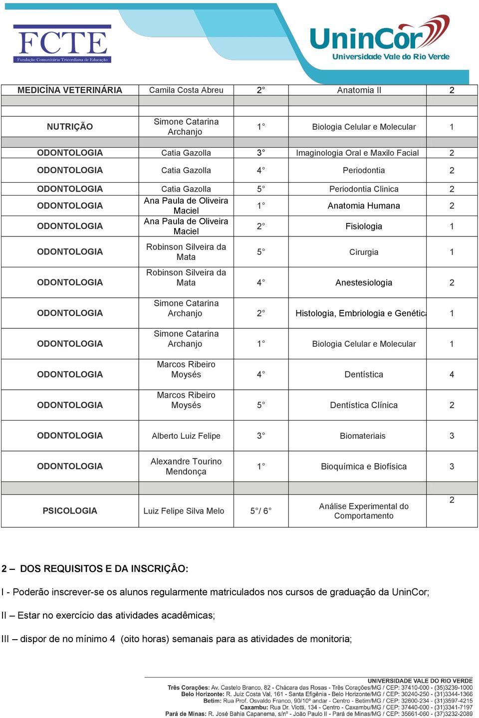 Dentística 4 Marcos Ribeiro Moysés 5 Dentística Clínica Alberto Luiz Felipe 3 Biomateriais 3 Alexandre Tourino Mendonça 1 Bioquímica e Biofísica 3 PSICOLOGIA Luiz Felipe Silva Melo 5 / 6 Análise