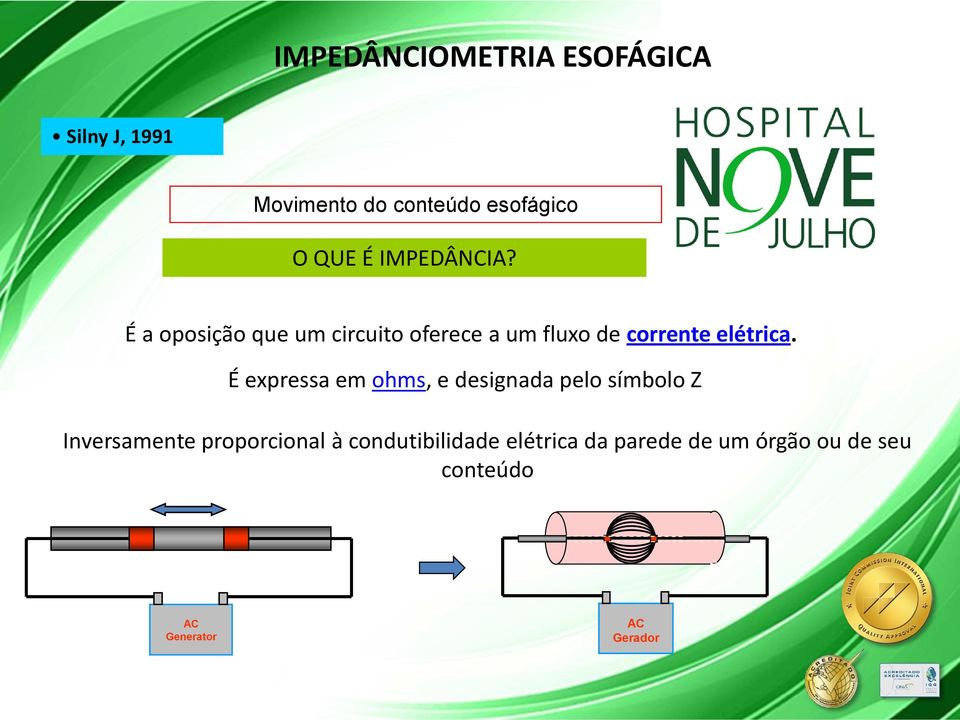 É expressa em ohms, e designada pelo símbolo Z Inversamente proporcional à