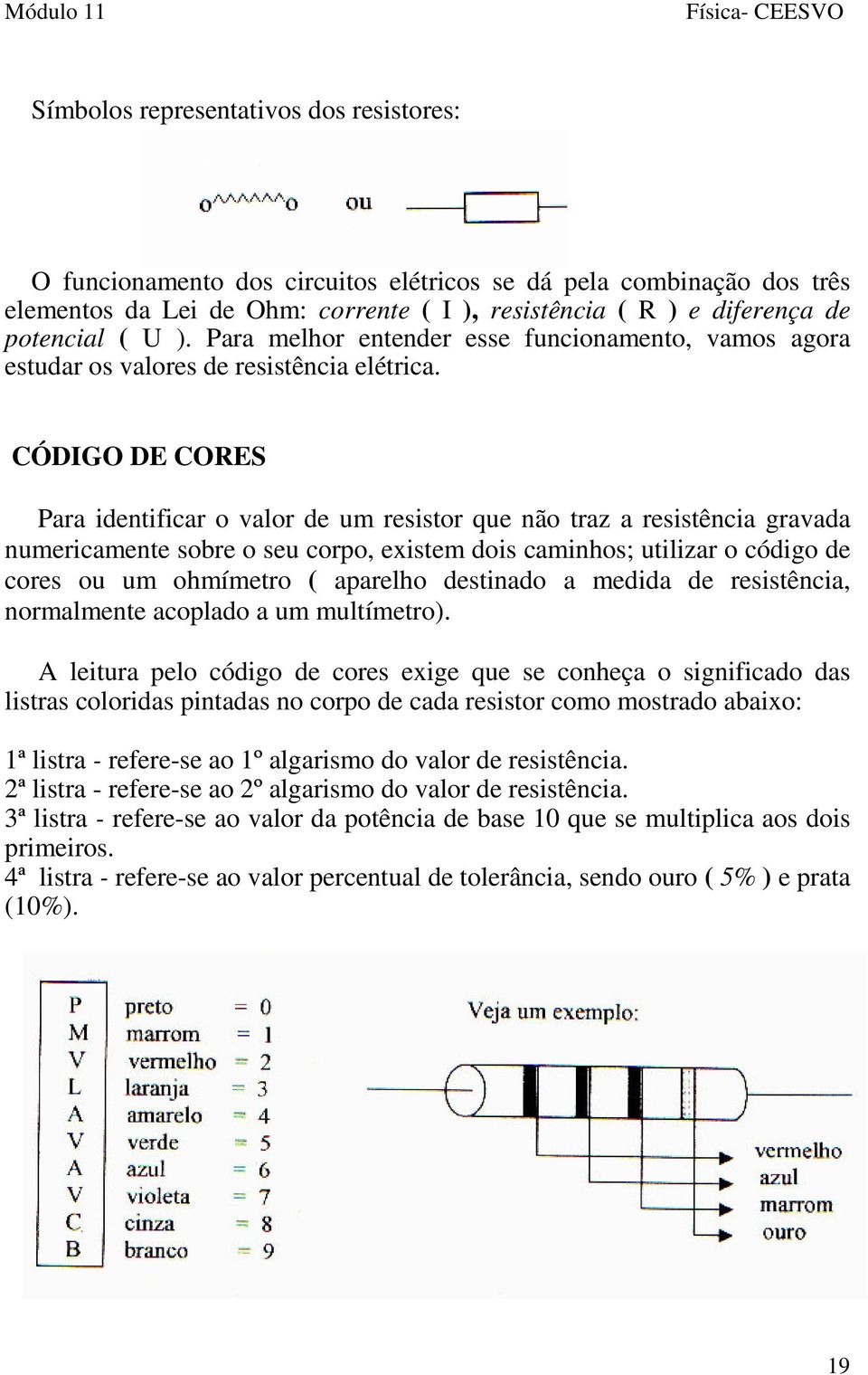 CÓDIGO DE CORES Para identificar o valor de um resistor que não traz a resistência gravada numericamente sobre o seu corpo, existem dois caminhos; utilizar o código de cores ou um ohmímetro (