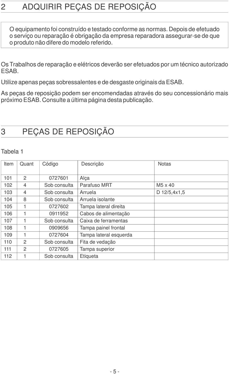 Os Trabalhos de reparação e elétricos deverão ser efetuados por um técnico autorizado ESAB. Utilize apenas peças sobressalentes e de desgaste originais da ESAB.