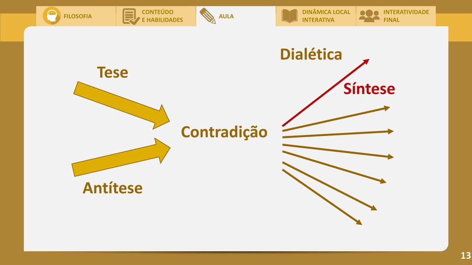 Síntese