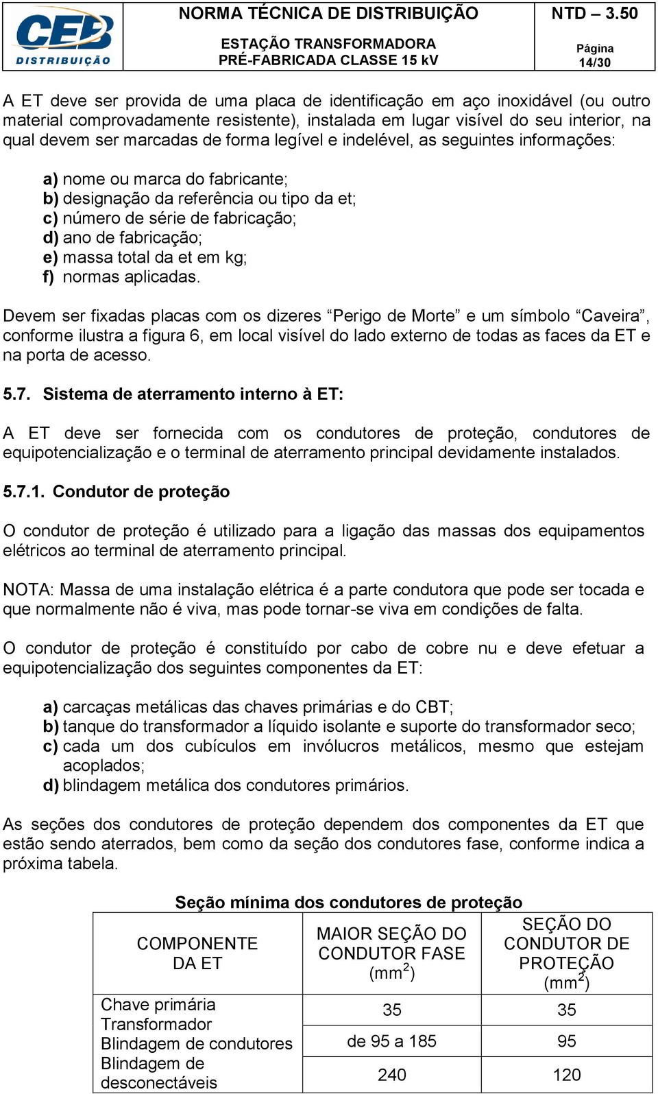 da et em kg; f) normas aplicadas.