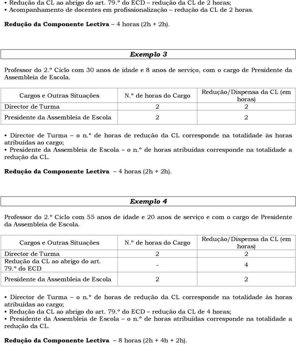 º de horas de redução da CL corresponde na totalidade às horas atribuídas ao cargo; Presidente da Assembleia de Escola o n.º de horas atribuídas corresponde na totalidade a redução da CL.