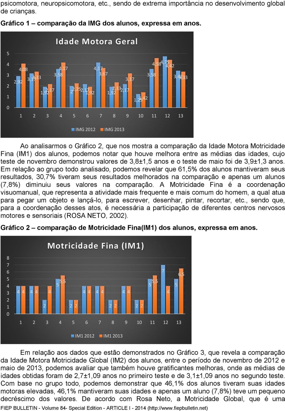 houve melhora entre as médias das idades, cujo teste de novembro demonstrou valores de,8±, anos e o teste de maio foi de,9±, anos.