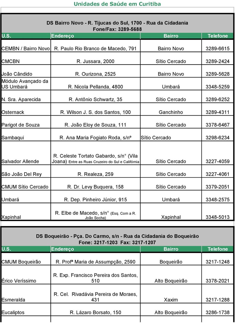Antônio Schwartz, 35 Sítio Cercado 3289-6252 Osternack R. Wilson J. S. dos Santos, 100 Ganchinho 3289-4311 Parigot de Souza R. João Eloy de Souza, 111 Sítio Cercado 3378-6467 Sambaqui R.