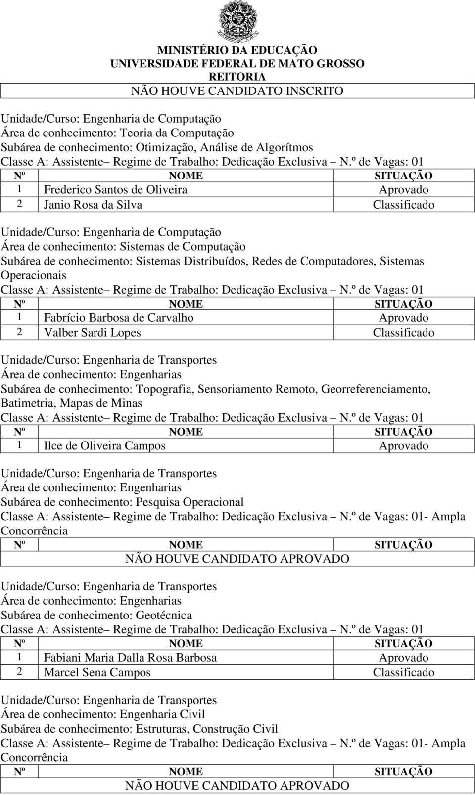 conhecimento: Engenharias Subárea de conhecimento: Topografia, Sensoriamento Remoto, Georreferenciamento, Batimetria, Mapas de Minas 1 Ilce de Oliveira Campos Aprovado Área de conhecimento: