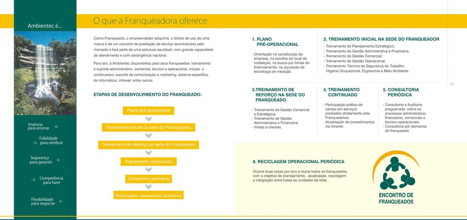 parte de uma estrutura saudável, com grande capacidade de atendimento e com abrangência nacional.