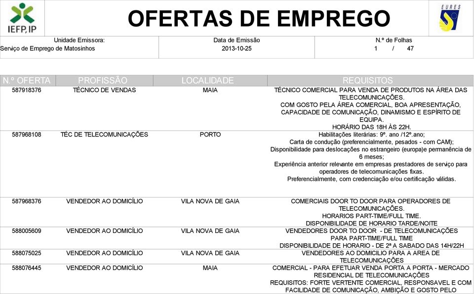 ano; Carta de condução (preferencialmente, pesados - com CAM); Disponibilidade para deslocações no estrangeiro (europa)e permanência de 6 meses; Experiência anterior relevante em empresas prestadores