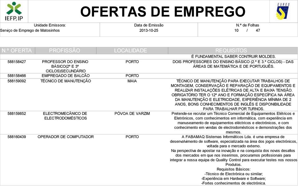 TÉCNICO DE MANUTENÇÃO PARA EXECUTAR TRABALHOS DE MONTAGEM, CONSERVAÇÃO E REPARAÇÃO DE EQUIPAMENTOS E REALIZAR INSTALAÇÕES ELÉTRICAS DE ALTA E BAIXA TENSÃO.