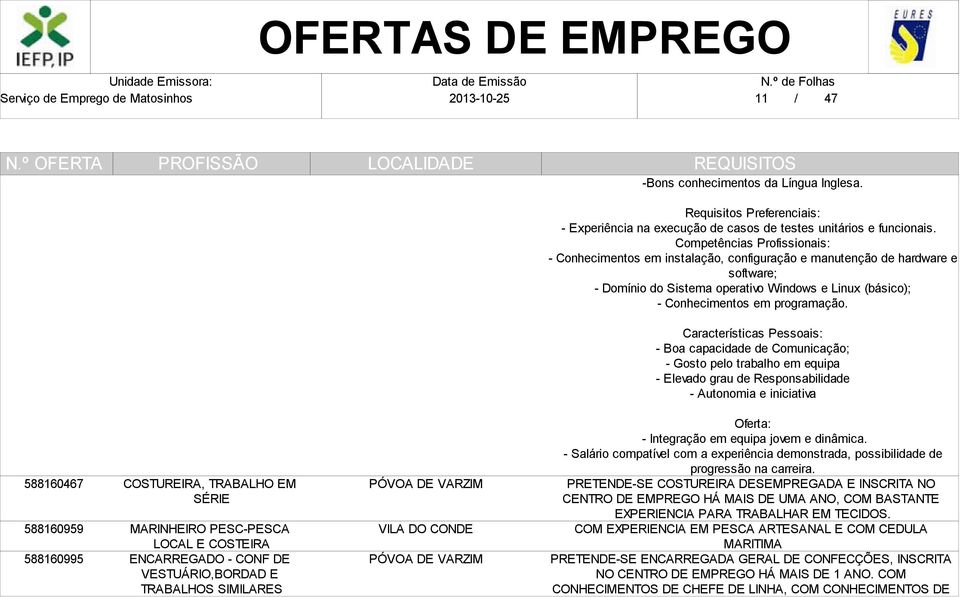 Características Pessoais: - Boa capacidade de Comunicação; - Gosto pelo trabalho em equipa - Elevado grau de Responsabilidade - Autonomia e iniciativa 588160467 588160959 588160995 COSTUREIRA,