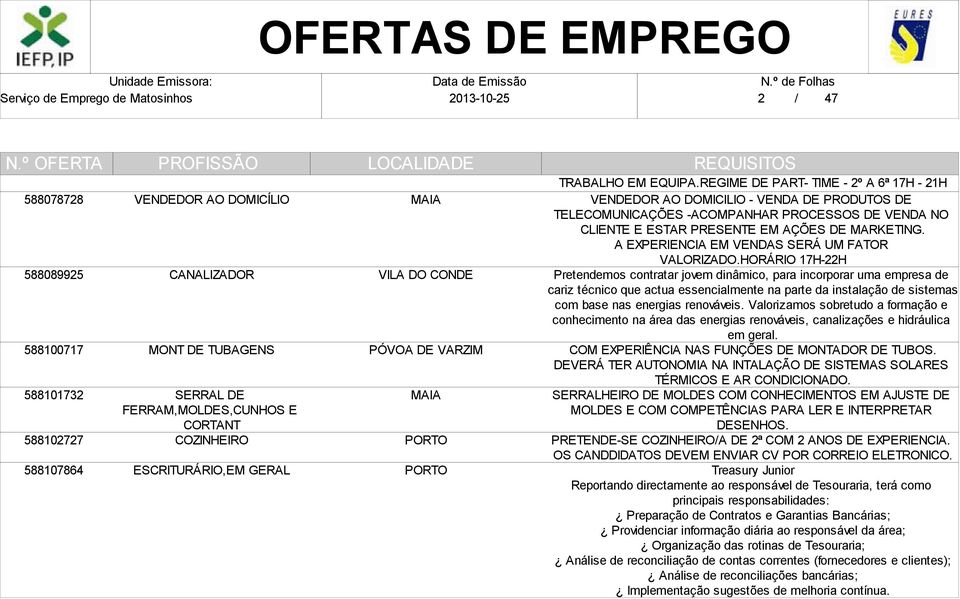 REGIME DE PART- TIME - 2º A 6ª 17H - 21H VENDEDOR AO DOMICILIO - VENDA DE PRODUTOS DE TELECOMUNICAÇÕES -ACOMPANHAR PROCESSOS DE VENDA NO CLIENTE E ESTAR PRESENTE EM AÇÕES DE MARKETING.