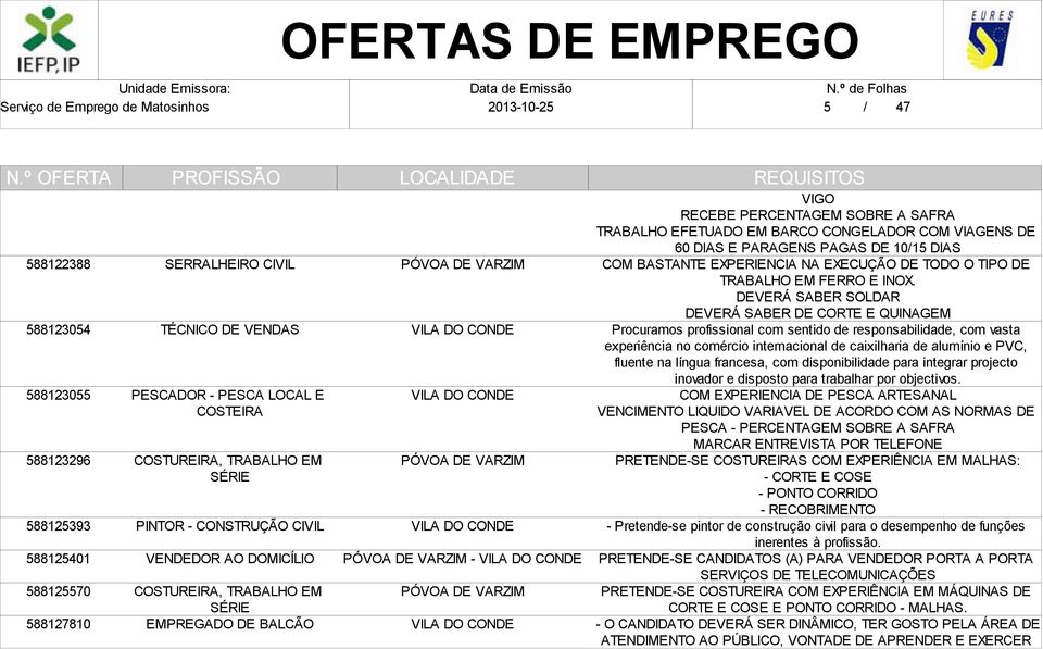 TRABALHO EFETUADO EM BARCO CONGELADOR COM VIAGENS DE 60 DIAS E PARAGENS PAGAS DE 10/15 DIAS COM BASTANTE EXPERIENCIA NA EXECUÇÃO DE TODO O TIPO DE TRABALHO EM FERRO E INOX.