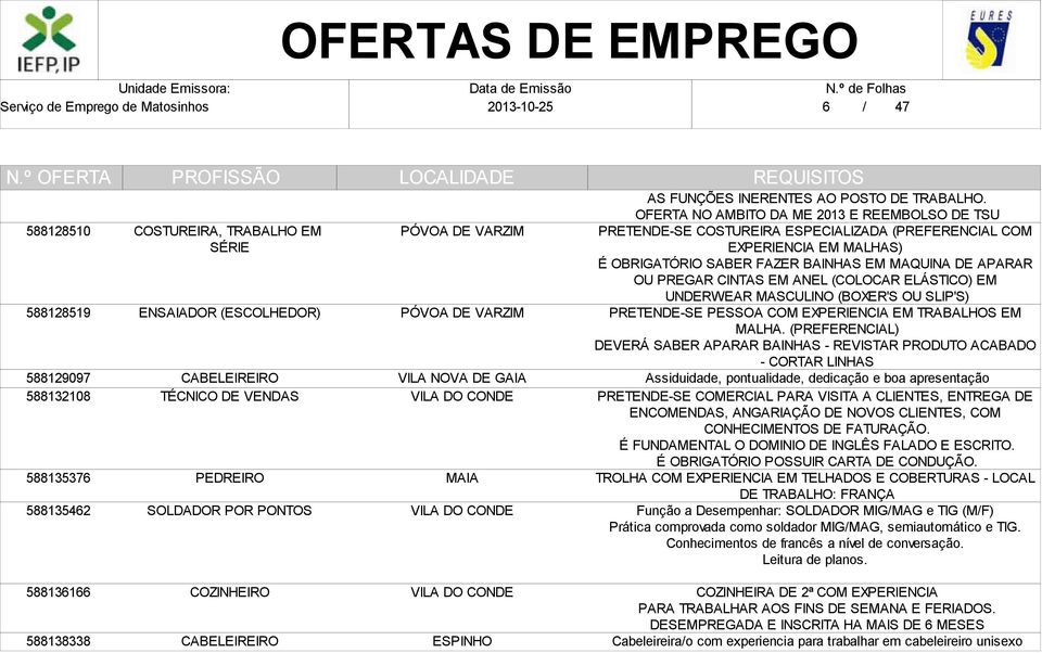 OFERTA NO AMBITO DA ME 2013 E REEMBOLSO DE TSU PRETENDE-SE COSTUREIRA ESPECIALIZADA (PREFERENCIAL COM EXPERIENCIA EM MALHAS) É OBRIGATÓRIO SABER FAZER BAINHAS EM MAQUINA DE APARAR OU PREGAR CINTAS EM