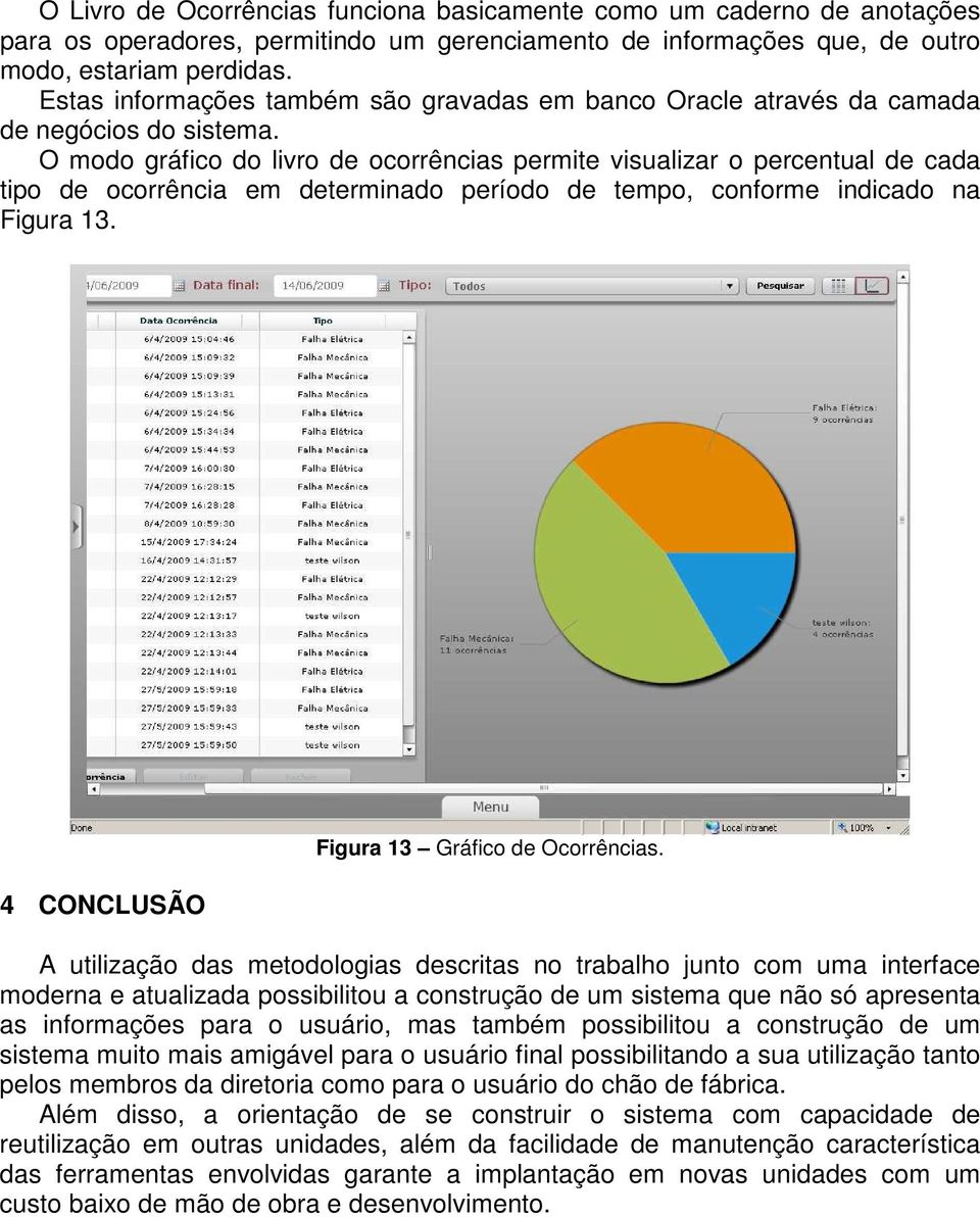 O modo gráfico do livro de ocorrências permite visualizar o percentual de cada tipo de ocorrência em determinado período de tempo, conforme indicado na Figura 13.