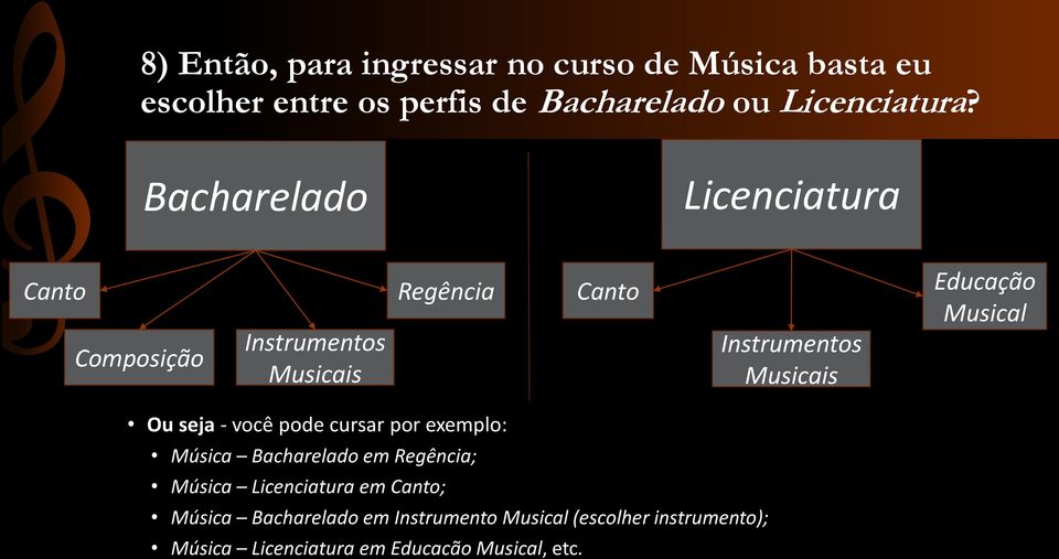 Musical Ou seja - você pode cursar por exemplo: Música Bacharelado em Regência; Música Licenciatura em Canto;