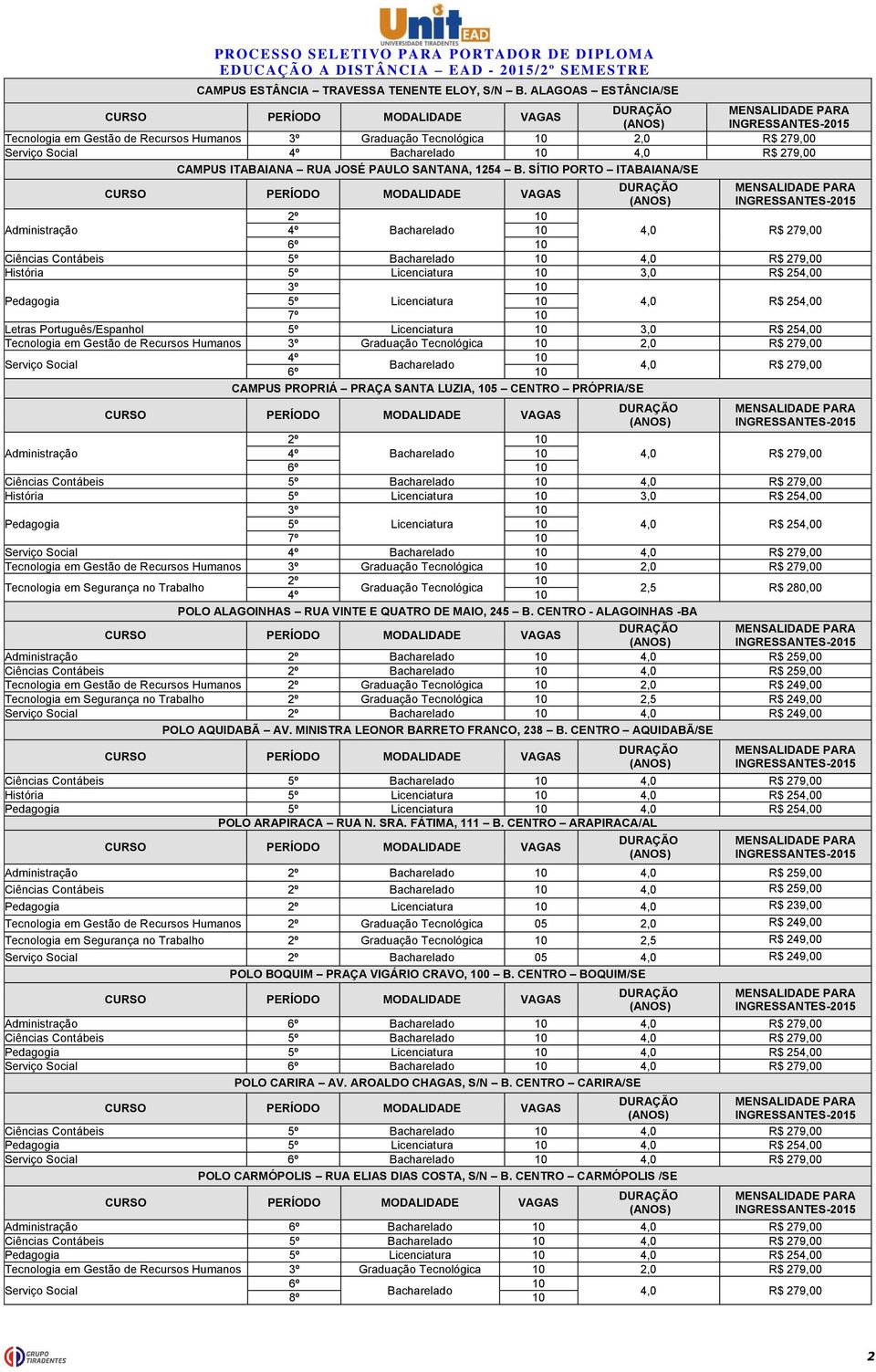 SÍTIO PORTO ITABAIANA/SE 6º 5º História 3,0 R$ 254,00 7º Letras Português/Espanhol 3,0 R$ 254,00 Tecnologia em Gestão de Recursos Humanos 2,0 R$ 279,00 6º CAMPUS PROPRIÁ PRAÇA SANTA LUZIA, 5 CENTRO