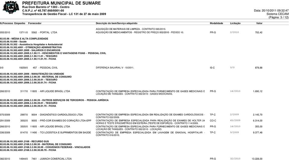 03.06.10.302.4001.2005.3.1.90.11 - VENCIMENTOS E VANTAGENS FIXAS - PESSOAL CIVIL 02.03.06.10.302.4001.2005.3.1.90.11.01 - TESOURO 02.03.06.10.302.4001.2005.3.1.90.11.01.70 - FICHA 0/0 19259/0 457 - PESSOAL CIVIL DIFERENÇA SALARIAL V - 10/2011.