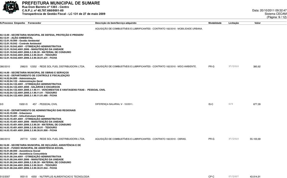 380/2010 2982/0 12352 - REDE SOL FUEL DISTRIBUIDORA LTDA. AQUISIÇÃO DE COMBUSTÍVEIS E LUBRIFICANTES - CONTRATO 182/2010 - MEIO AMBIENTE. PR-G 37/2010 380,62 02.14.