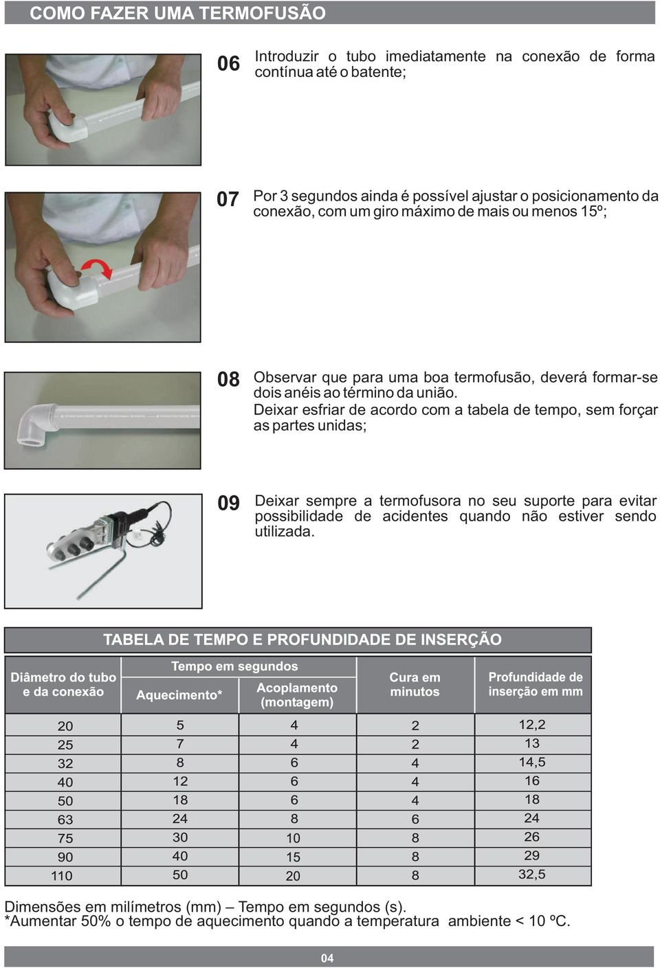 Deixar esfriar de acordo com a tabela de tempo, sem forçar as partes unidas; 09 Deixar sempre a termofusora no seu suporte para evitar possibilidade de