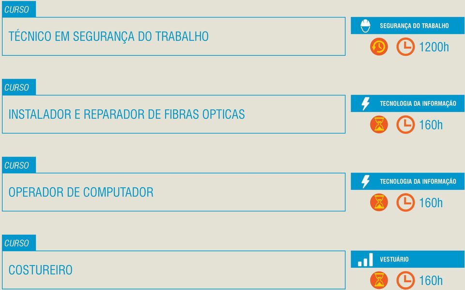 OPTICAS TECNOLOGIA DA INFORMAÇÃO 160h OPERADOR DE