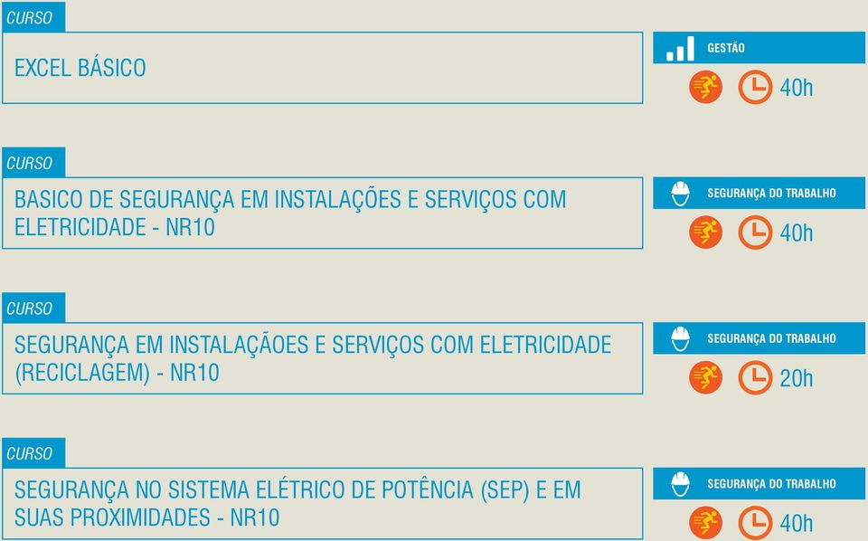 SERVIÇOS COM ELETRICIDADE (RECICLAGEM) - NR10 SEGURANÇA DO TRABALHO 20h