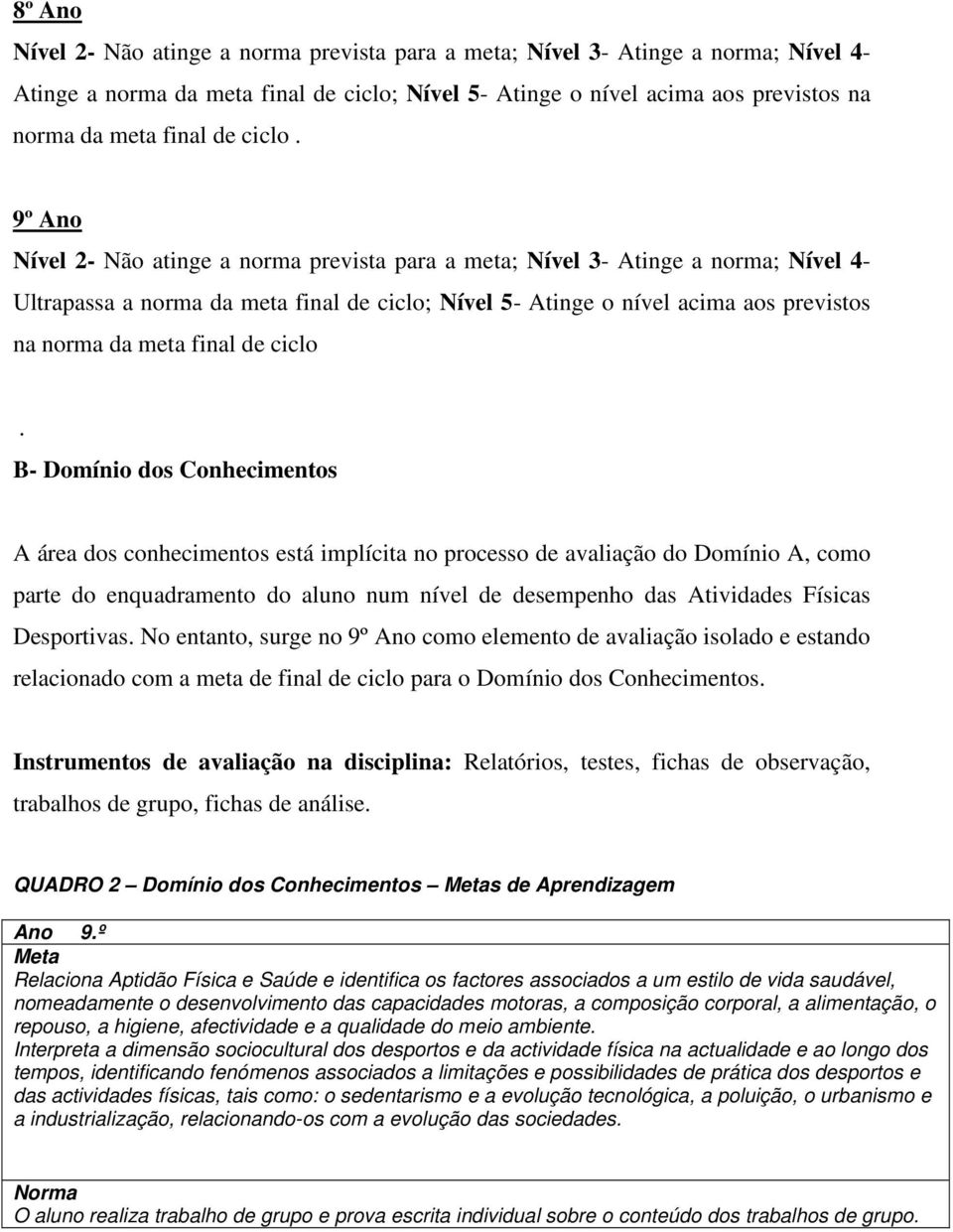 9º Ano Nível 2- Não atinge a norma prevista para a meta; Nível 3- Atinge a norma; Nível 4- Ultrapassa a norma da meta final de ciclo; Nível 5- Atinge o nível acima aos previstos na norma da meta