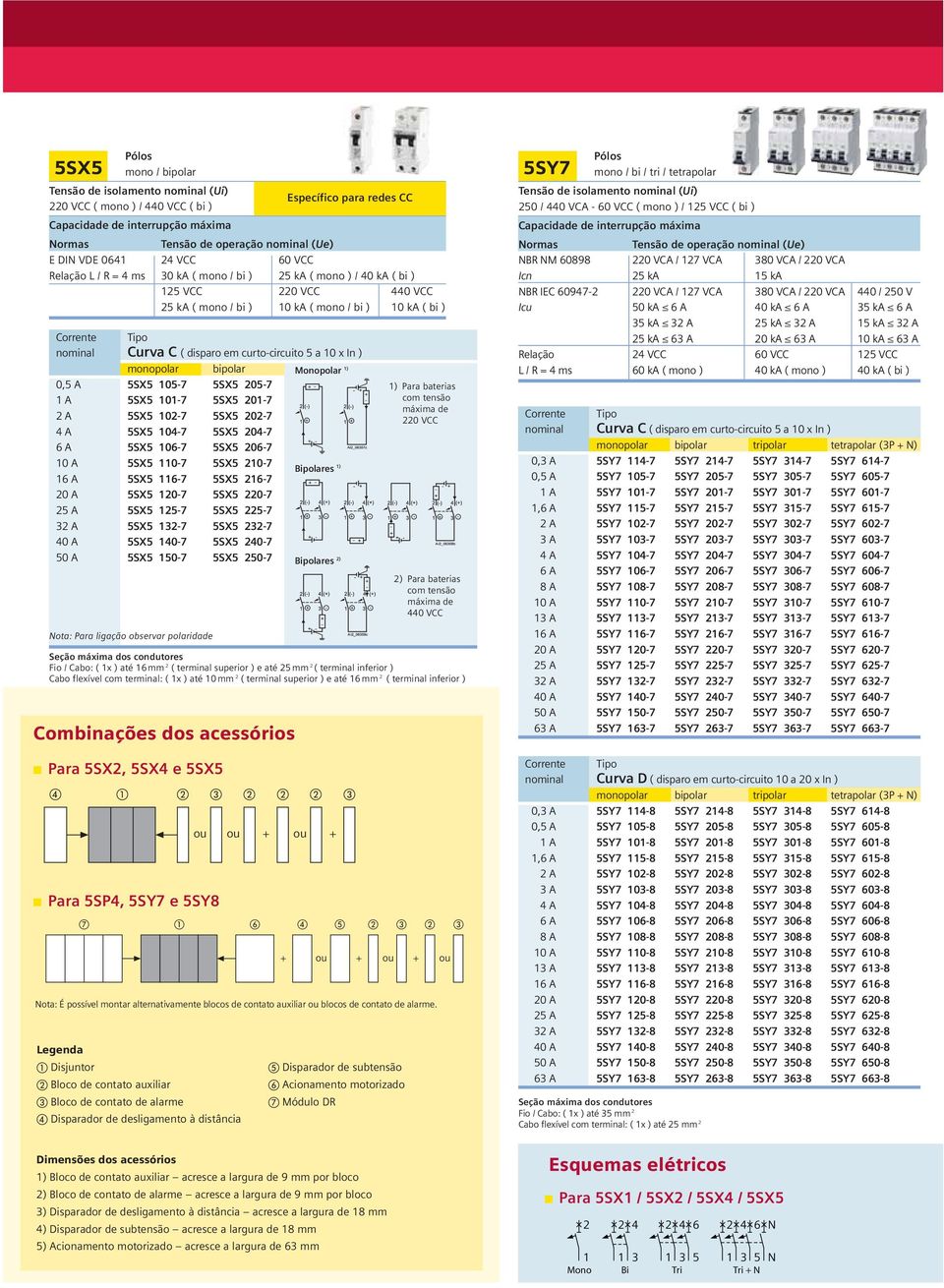 0- Bipolares ) A SX - SX - 0 A SX 0- SX 0- A SX - SX - A SX - SX - 0 A SX 0- SX 0-0 A SX 0- SX 0- Bipolares ) ota: Para ligação observar polaridade Fio / Cabo: ( x ) até mm ( terminal superior ) e