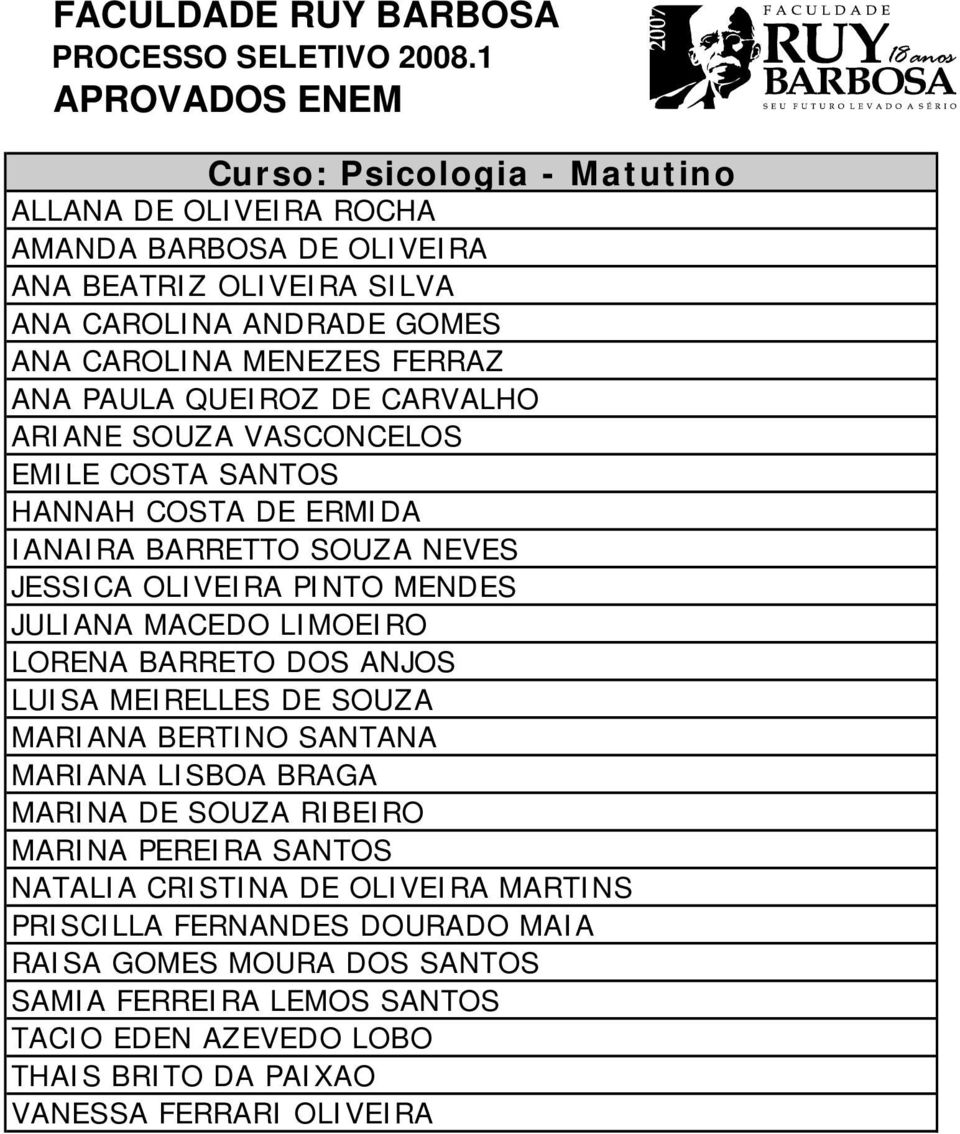 LIMOEIRO LORENA BARRETO DOS ANJOS LUISA MEIRELLES DE SOUZA MARIANA BERTINO SANTANA MARIANA LISBOA BRAGA MARINA DE SOUZA RIBEIRO MARINA PEREIRA SANTOS NATALIA CRISTINA DE