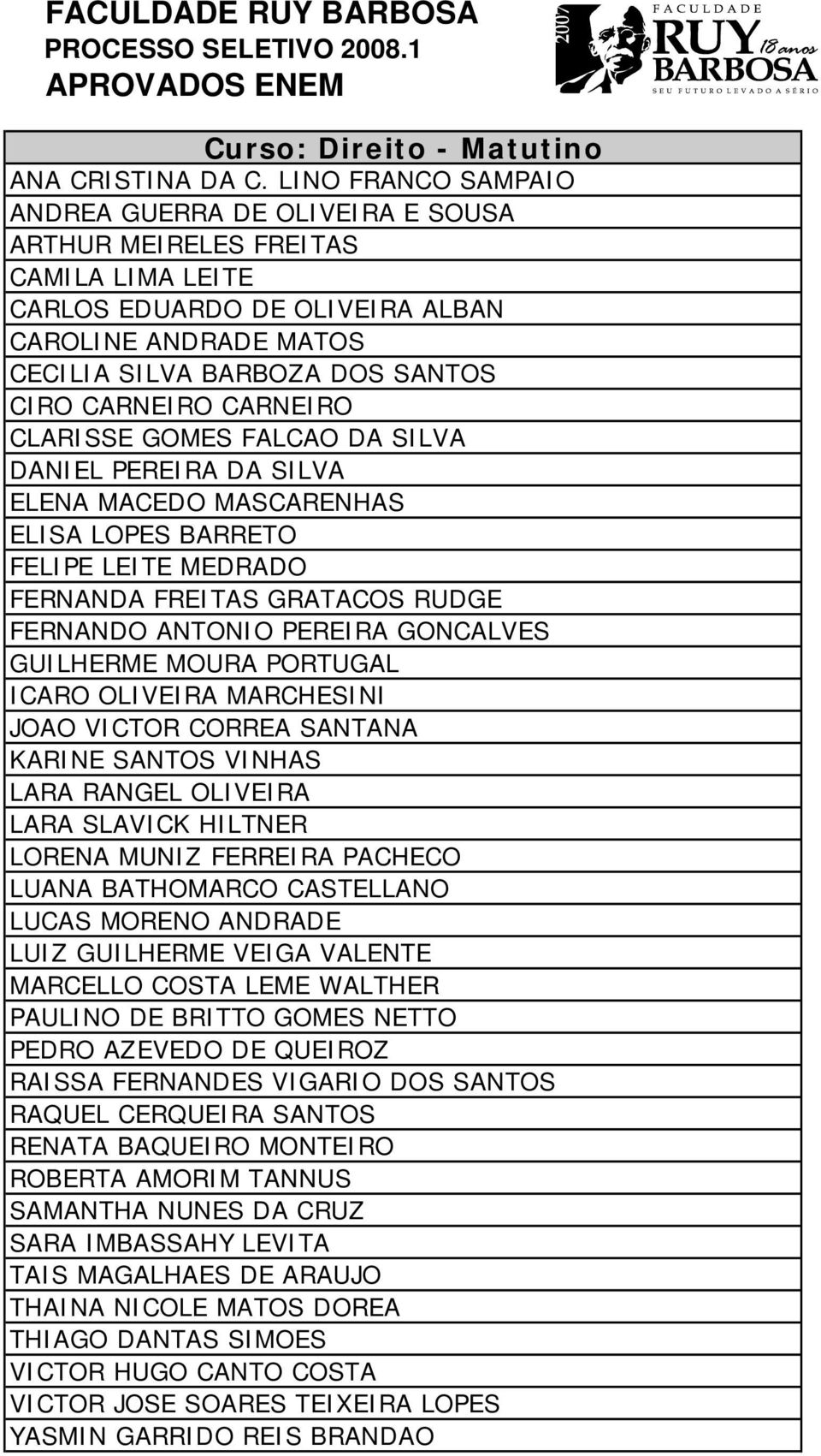 CARNEIRO CLARISSE GOMES FALCAO DA SILVA DANIEL PEREIRA DA SILVA ELENA MACEDO MASCARENHAS ELISA LOPES BARRETO FELIPE LEITE MEDRADO FERNANDA FREITAS GRATACOS RUDGE FERNANDO ANTONIO PEREIRA GONCALVES