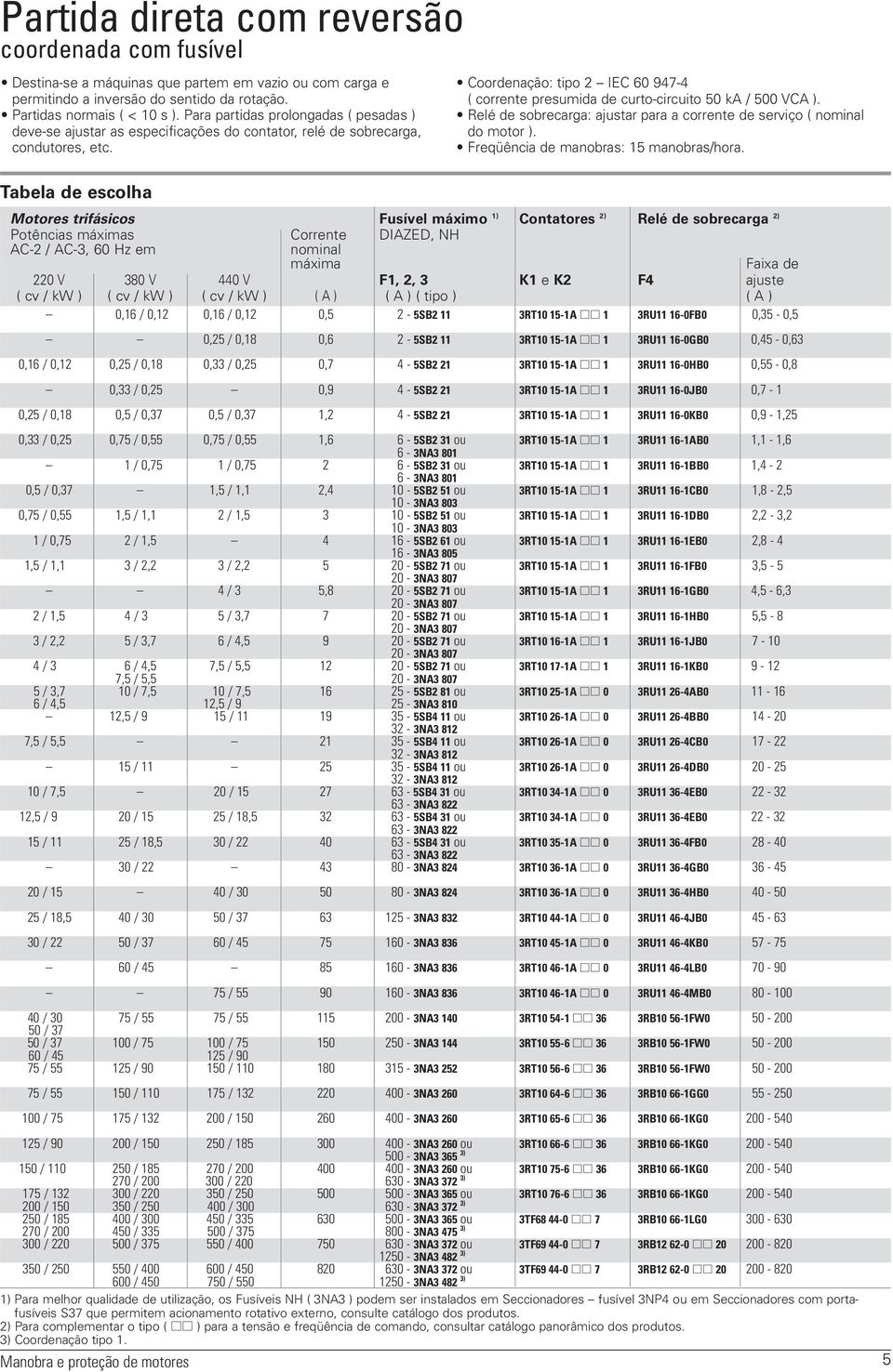 Tabela de escolha Coordenação: tipo IEC 60 97- ( corrente presumida de curto-circuito 50 ka / 500 VCA ). Relé de sobrecarga: ajustar para a corrente de serviço ( nominal do motor ).