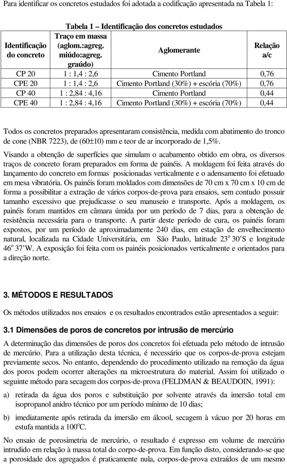 a/c graúdo) CP 20 1 : 1,4 : 2,6 Cimento Portland 0,76 CPE 20 1 : 1,4 : 2,6 Cimento Portland (30%) + escória (70%) 0,76 CP 40 1 : 2,84 : 4,16 Cimento Portland 0,44 CPE 40 1 : 2,84 : 4,16 Cimento