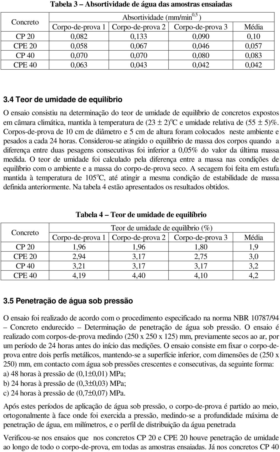 4 Teor de umidade de equilíbrio O ensaio consistiu na determinação do teor de umidade de equilíbrio de concretos expostos em câmara climática, mantida à temperatura de (23 ± 2) o C e umidade relativa