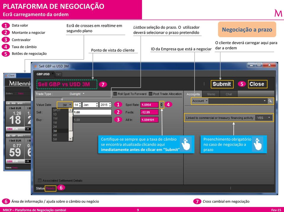 O utilizador deverá selecionar o prazo pretendido ID da Empresa que está a negociar Negociação a prazo O cliente deverá carregar aqui para dar a ordem 7