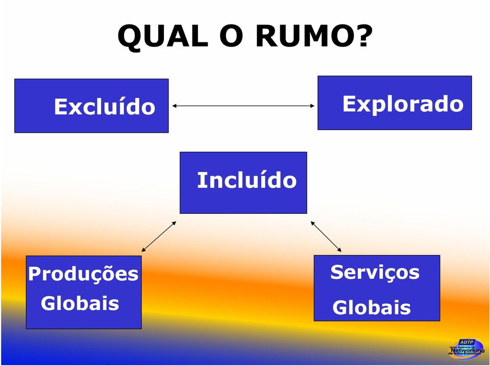 Incluído Produções