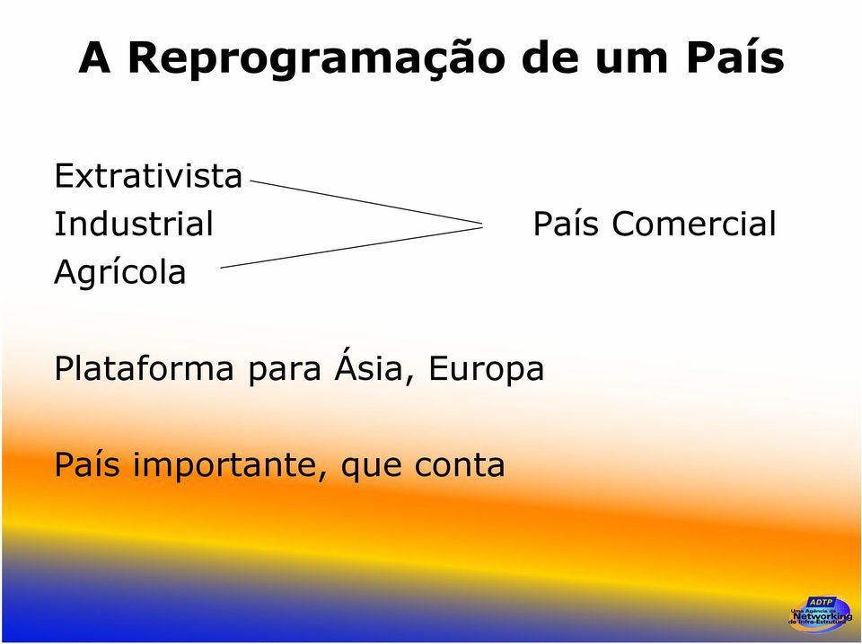 Comercial Agrícola Plataforma