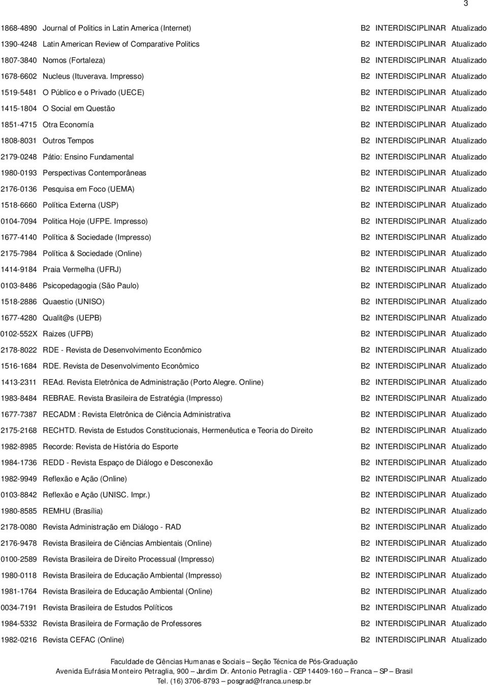 Contemporâneas 2176-0136 Pesquisa em Foco (UEMA) 1518-6660 Política Externa (USP) 0104-7094 Politica Hoje (UFPE.