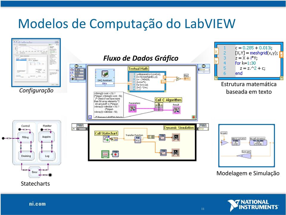 matemática Configuração fg baseada