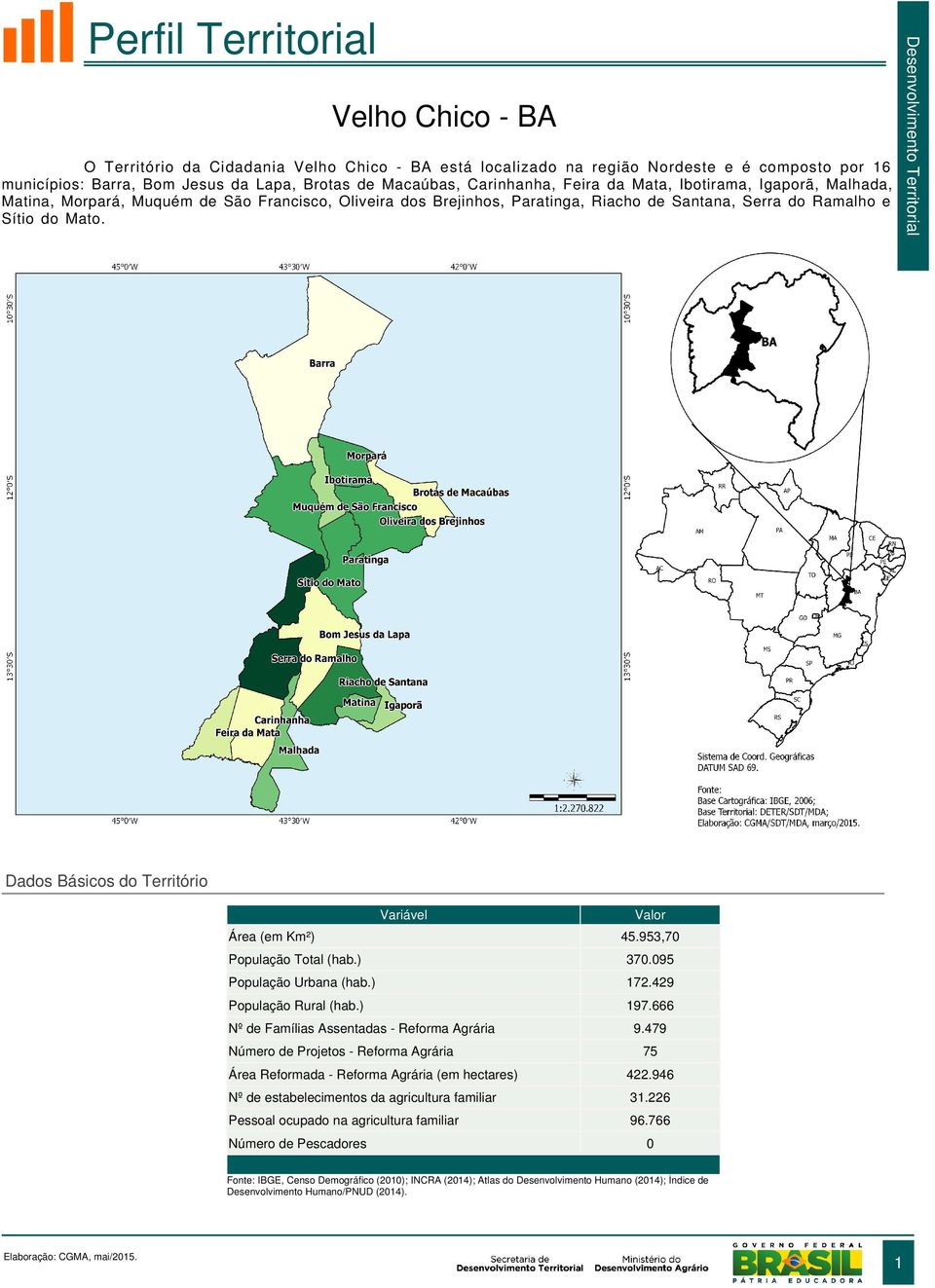 Desenvolvimento Territorial Dados Básicos do Território Variável Valor Área (em Km²) 45.953,70 (hab.) 370.095 Urbana (hab.) 172.429 Rural (hab.) 197.666 Nº de Famílias Assentadas - Reforma Agrária 9.