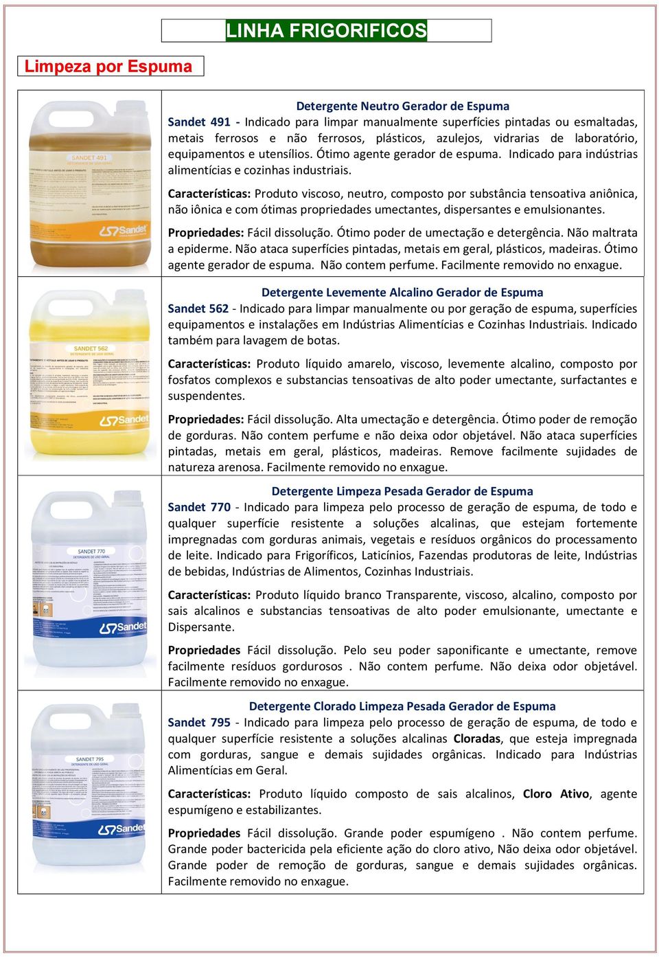 Características: Produto viscoso, neutro, composto por substância tensoativa aniônica, não iônica e com ótimas propriedades umectantes, dispersantes e emulsionantes. Propriedades: Fácil dissolução.